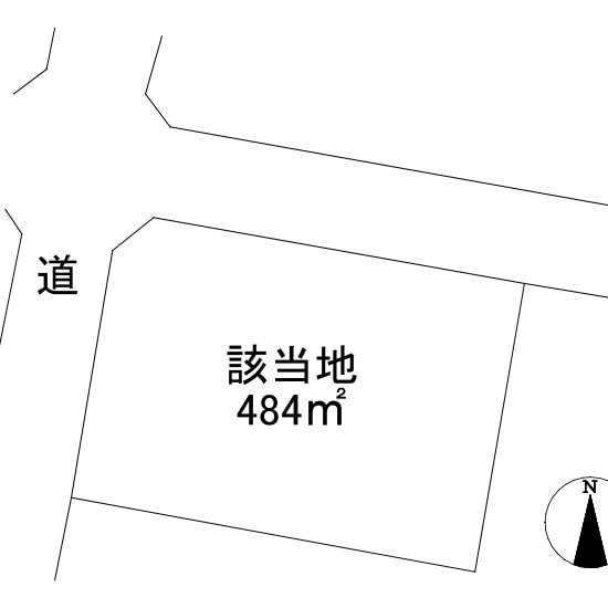 境